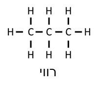 רווי